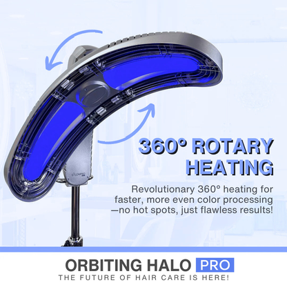  INFRATHERM PRO Procesador y Secador de Coloración Capilar Infrarrojo Con Halo Orbital